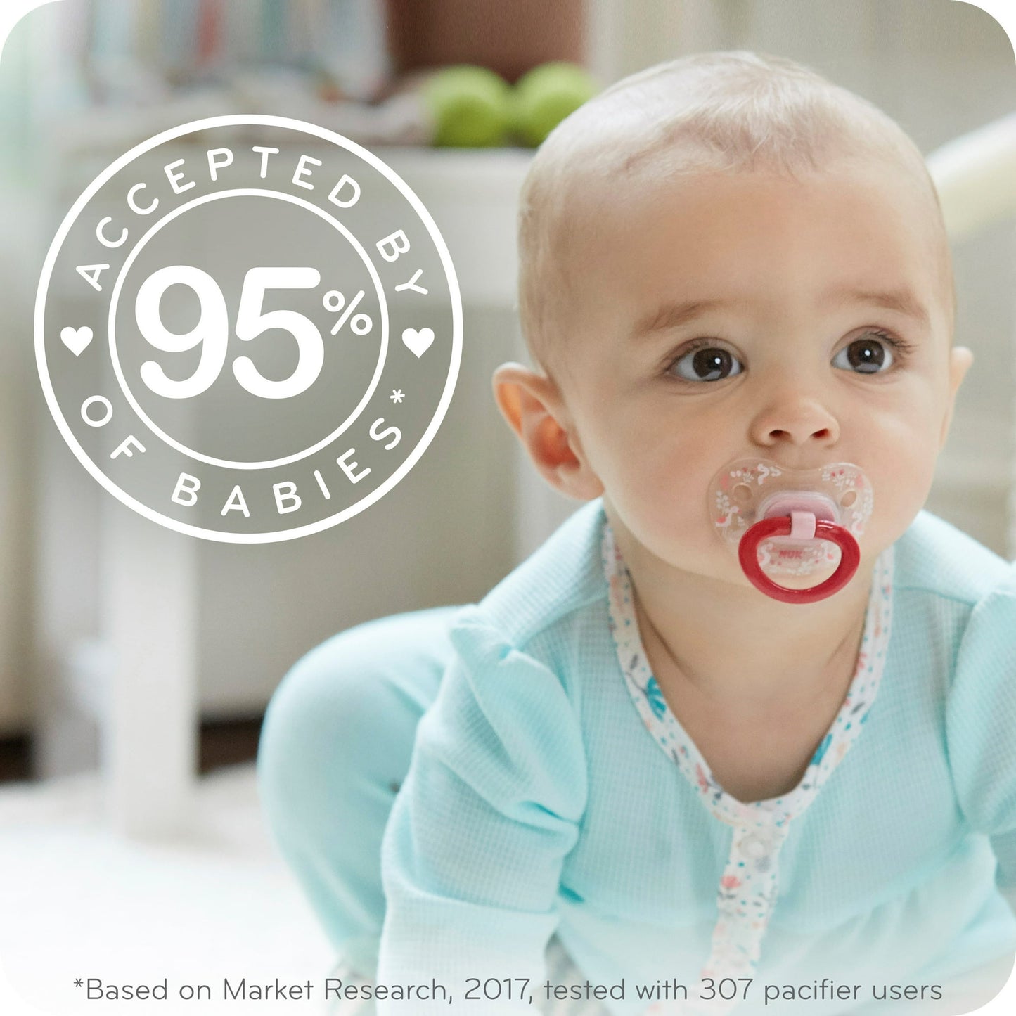 NUK Orthodontic Pacifiers, 3 Pack, 0-6 Months, Unisex