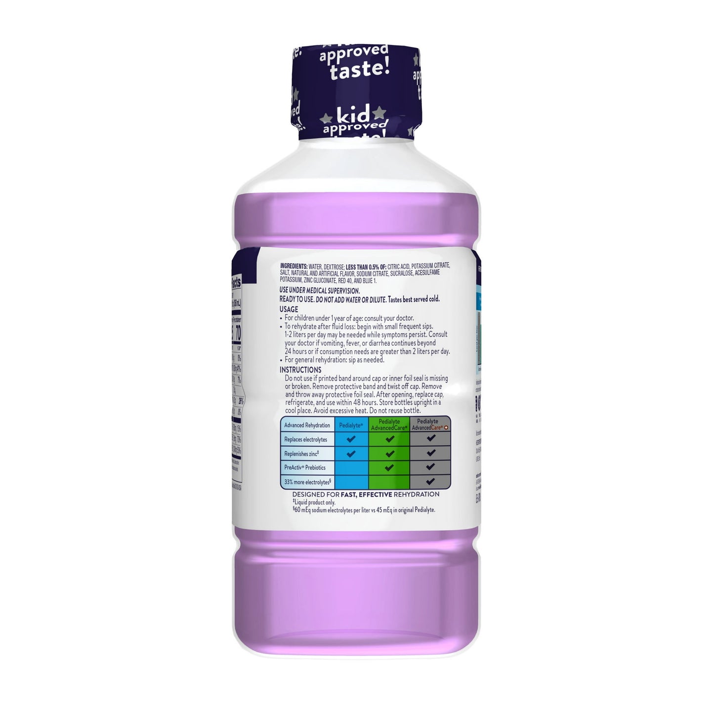 Electrolyte hydration drink – refreshing and replenishing formula designed to help restore fluids, minerals, and energy for balanced hydration and overall wellness in people of all ages