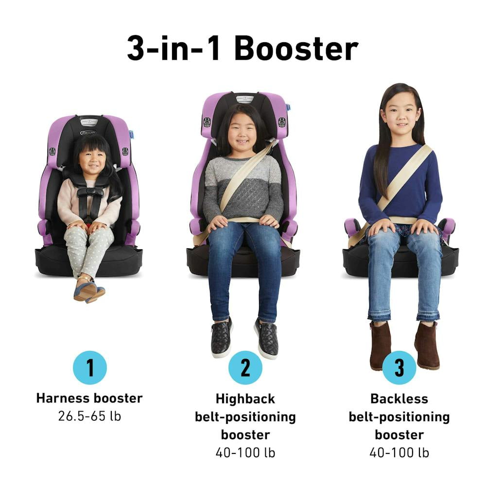 Graco Tranzitions 3-in-1 Harness Booster Car Seat