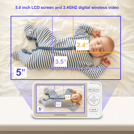 Image shows a sleeping baby and a video baby monitor displaying the baby on its screen