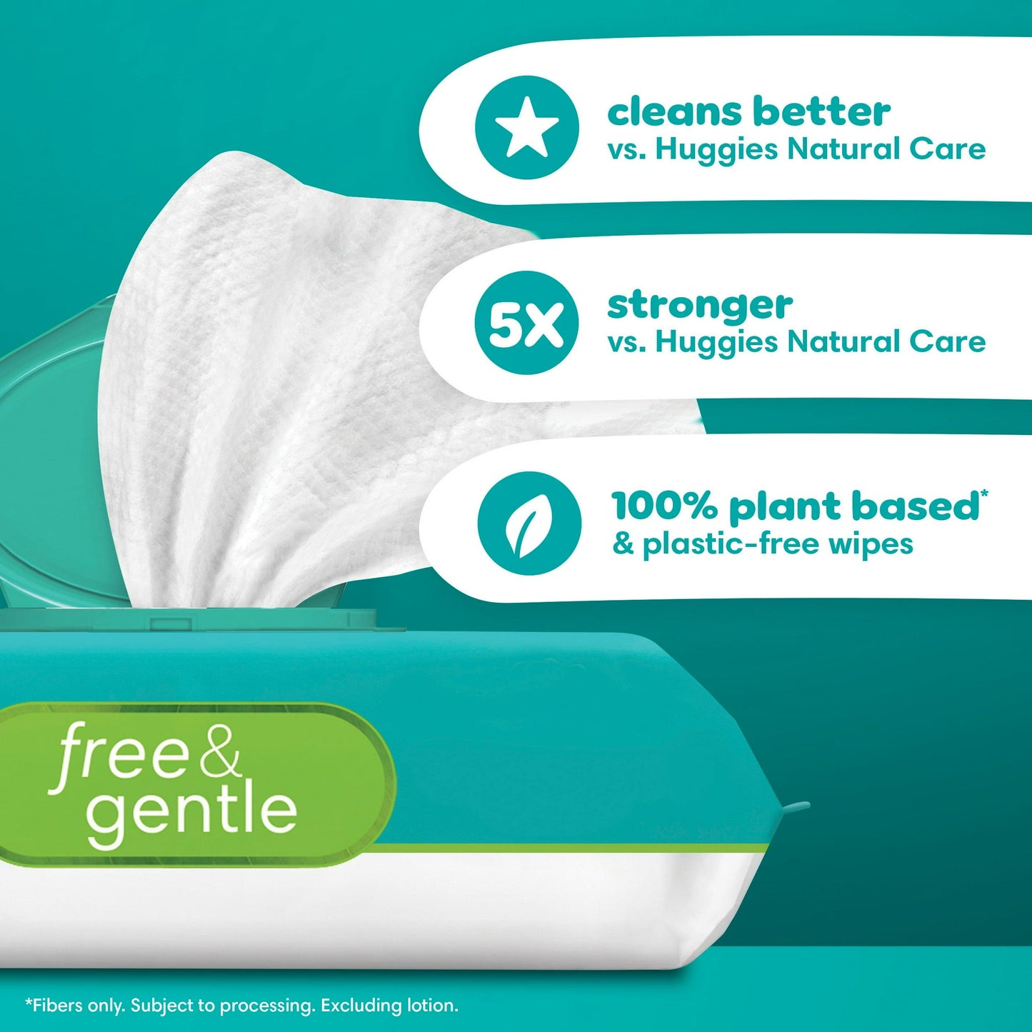 Gentle baby wipes – soft and effective essentials designed for everyday cleaning and caring for delicate skin