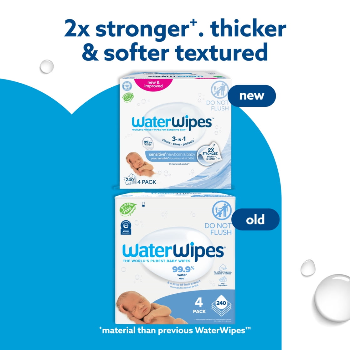 Gentle baby wipes – soft and effective essentials designed for everyday cleaning and caring for delicate skin