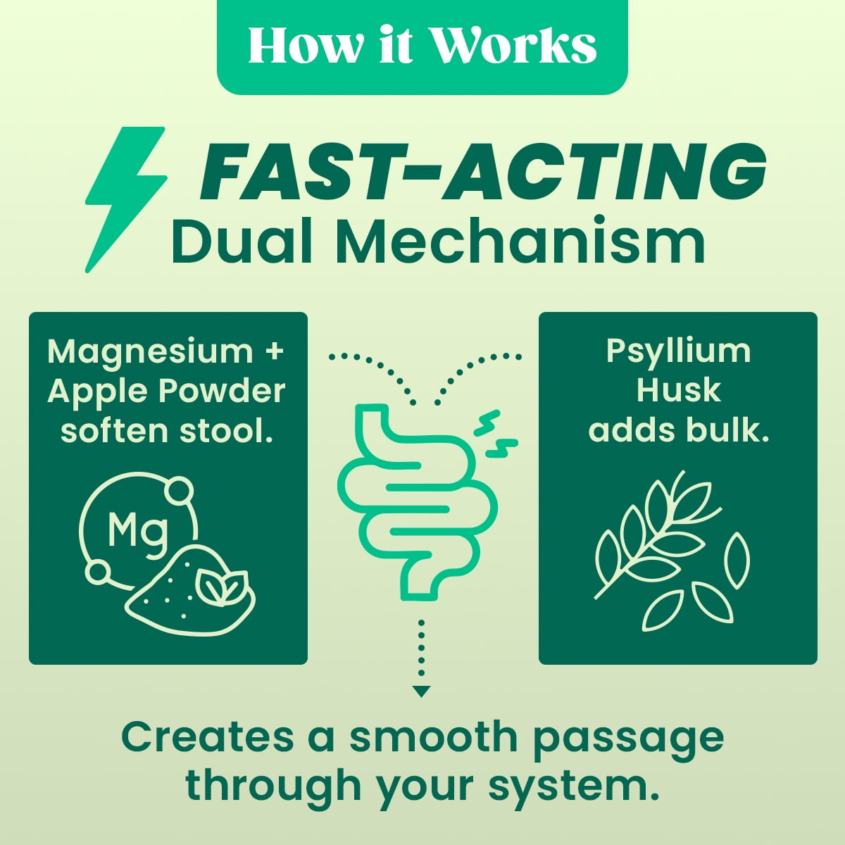 Image displaying a Constipation relief drink mix and text about it's details