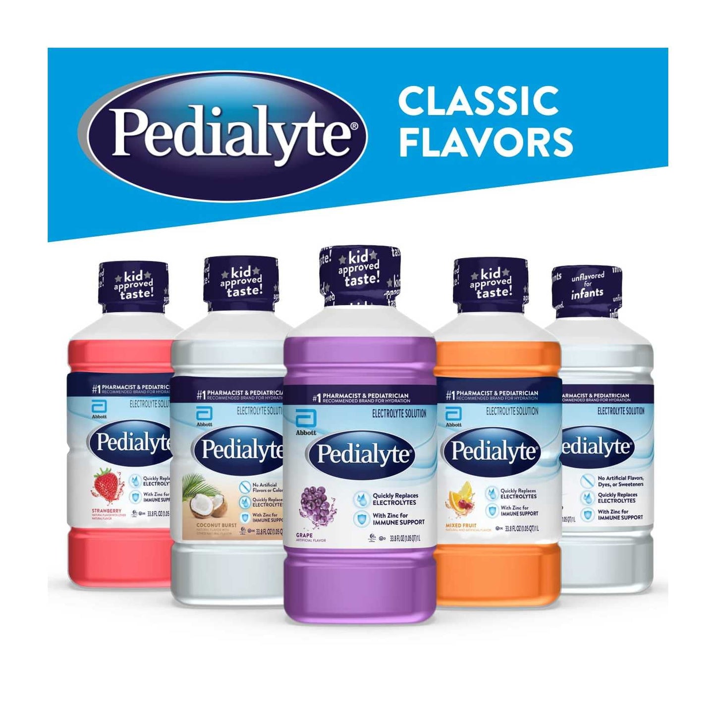 Electrolyte hydration drink – refreshing and replenishing formula designed to help restore fluids, minerals, and energy for balanced hydration and overall wellness in people of all ages