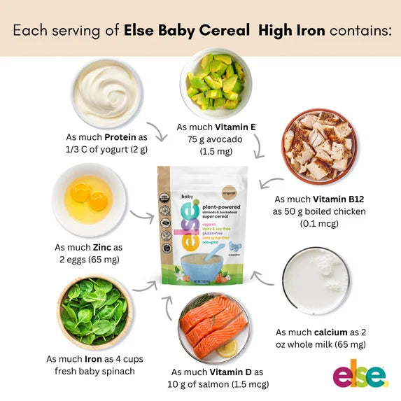 Else Nutrition Baby Cereal - Almond & Buckwheat, Plant-Based Baby Food, Clean Label Certified (Original, 1 Pack)
