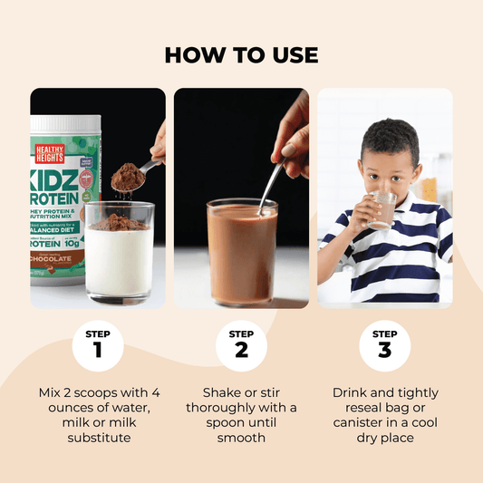 Three steps demonstrating how to prepare and consume a chocolate-flavored shake, featuring a child drinking