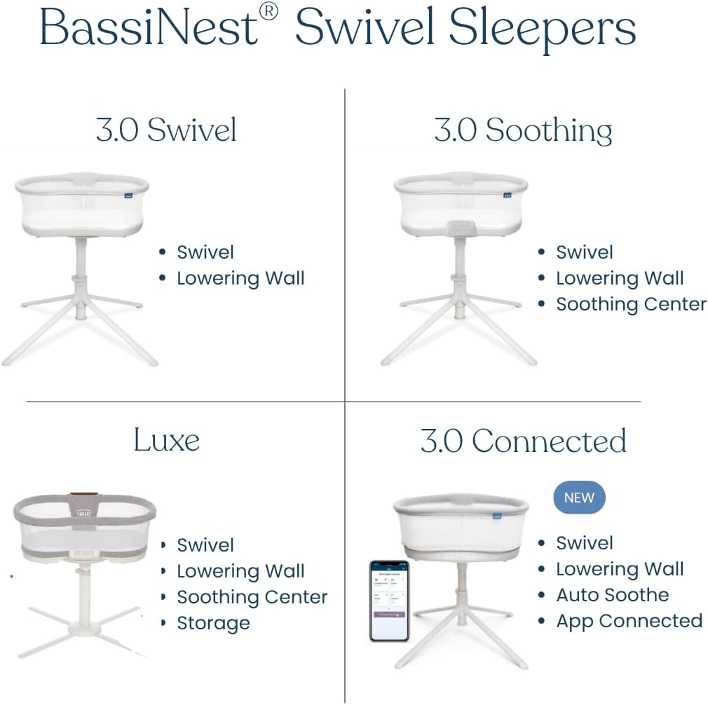 Image displaying text about the details of a Baby bassinet