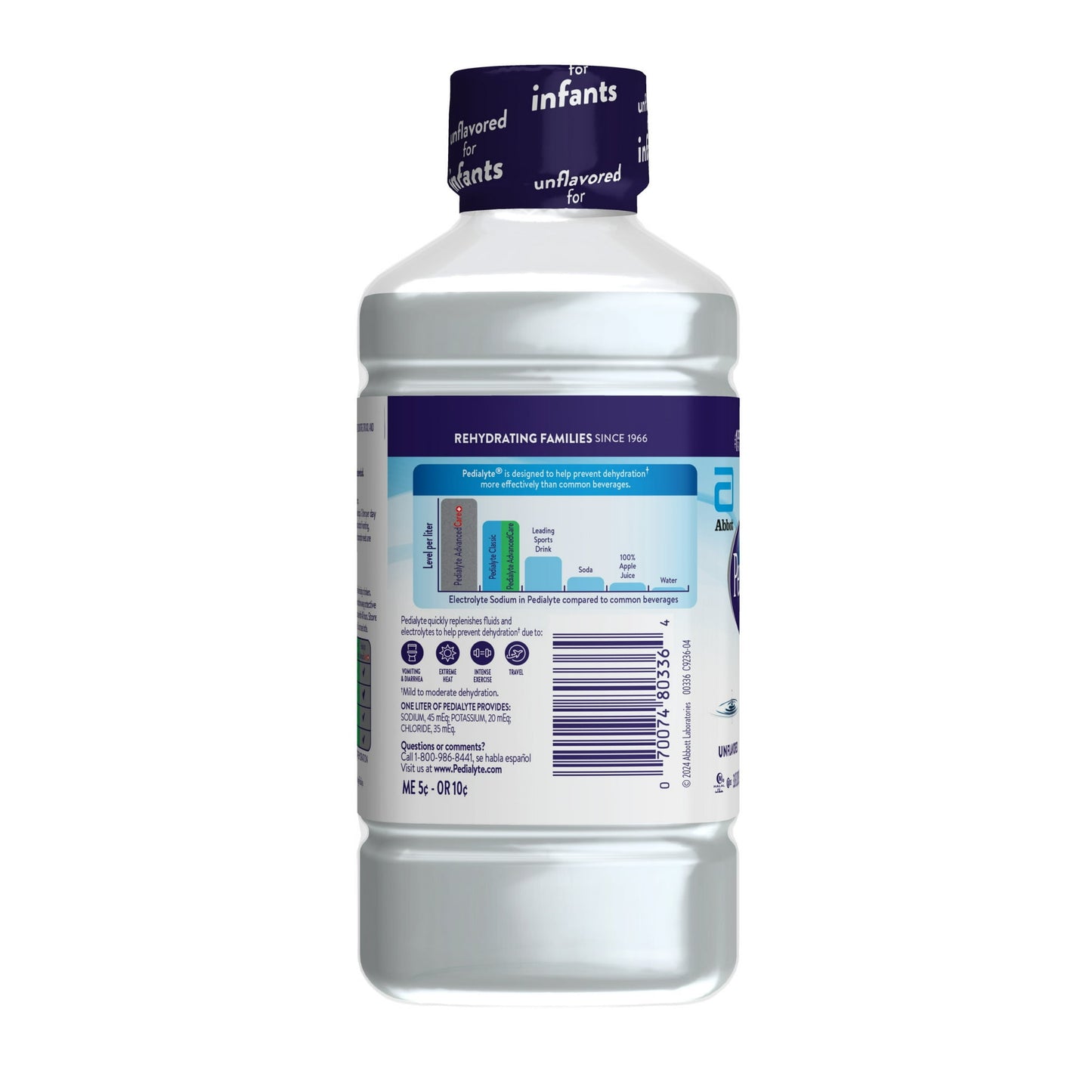Electrolyte hydration drink – refreshing and replenishing formula designed to help restore fluids, minerals, and energy for balanced hydration and overall wellness in people of all ages