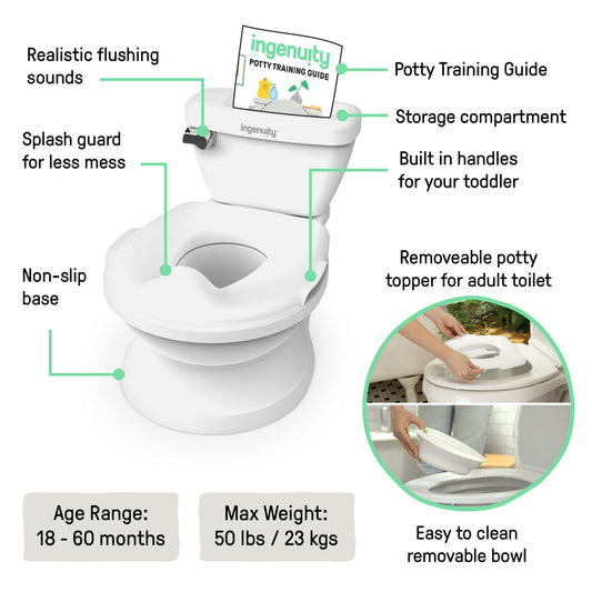 A white toddler potty training toilet with a potty training guide and feature callouts
