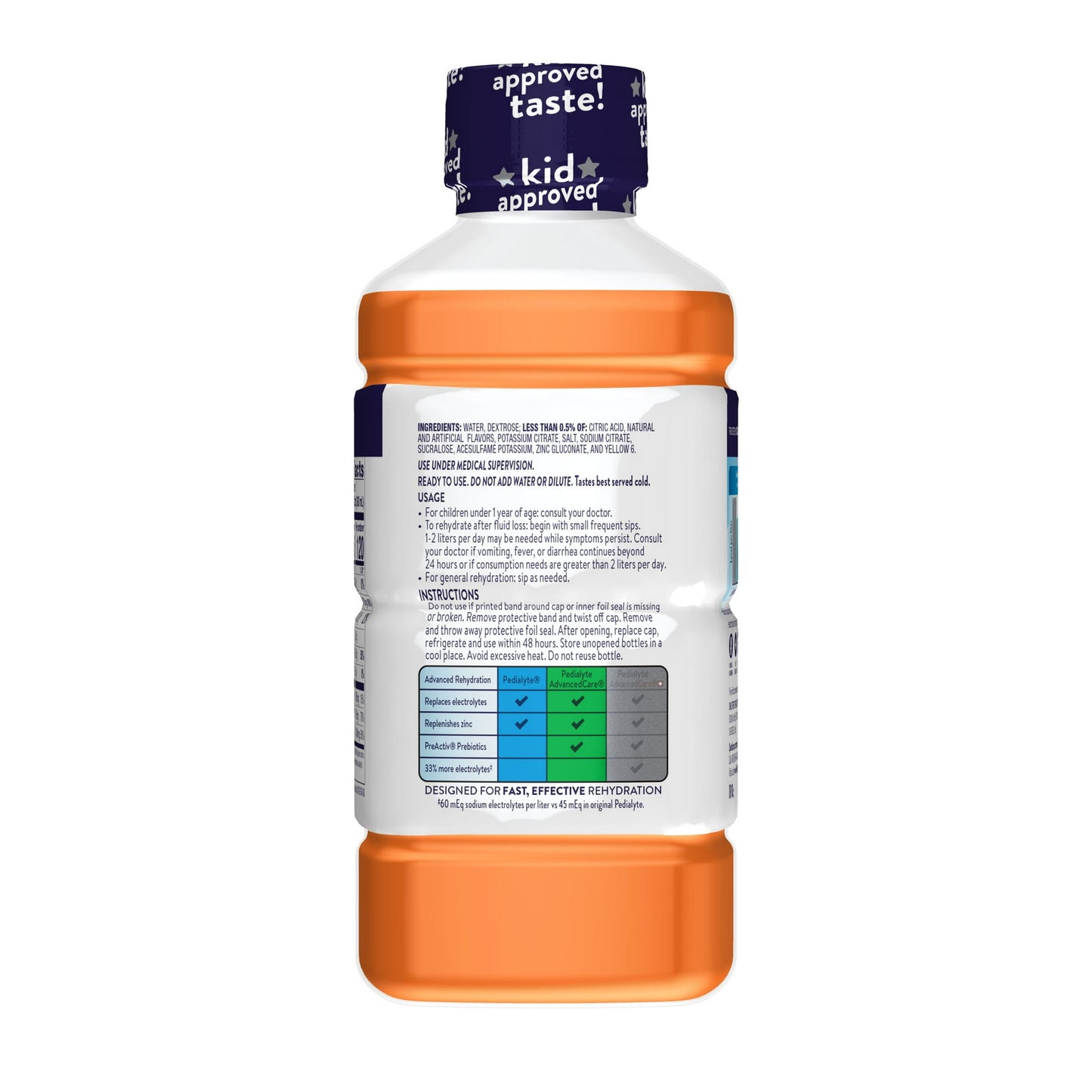 Electrolyte hydration drink – refreshing and replenishing formula designed to help restore fluids, minerals, and energy for balanced hydration and overall wellness in people of all ages