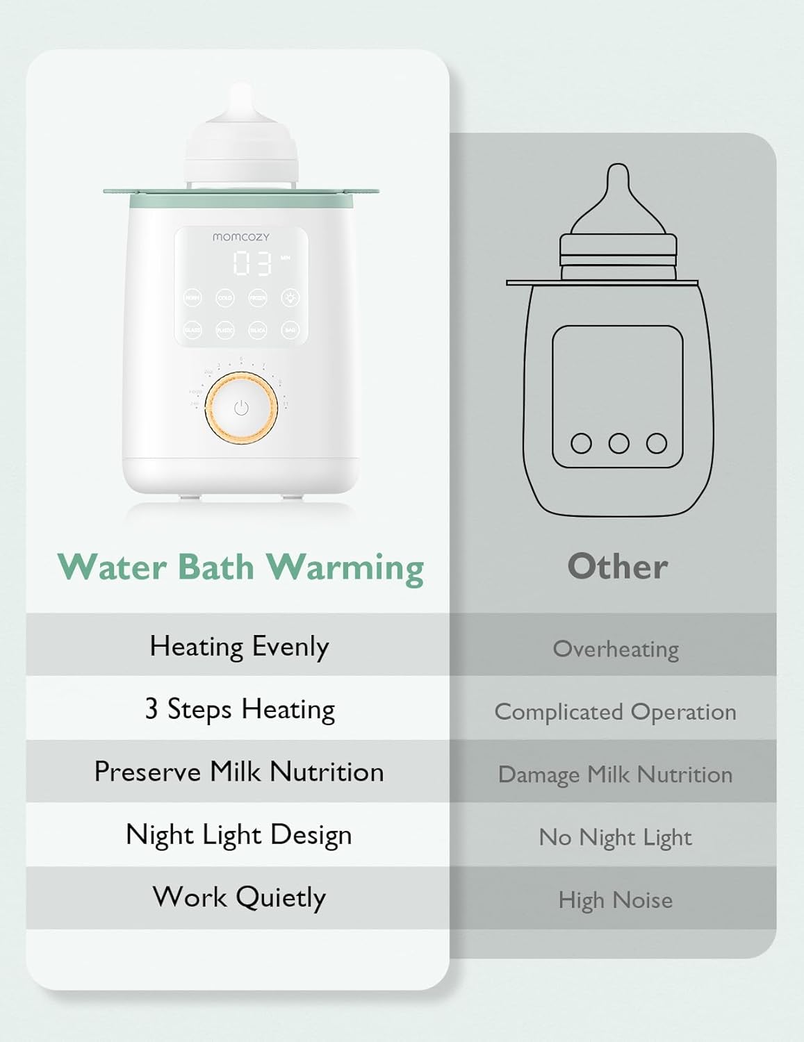 Baby bottle warmer/sterilizer – feeding essential designed to safely warm and sanitize bottles and baby food