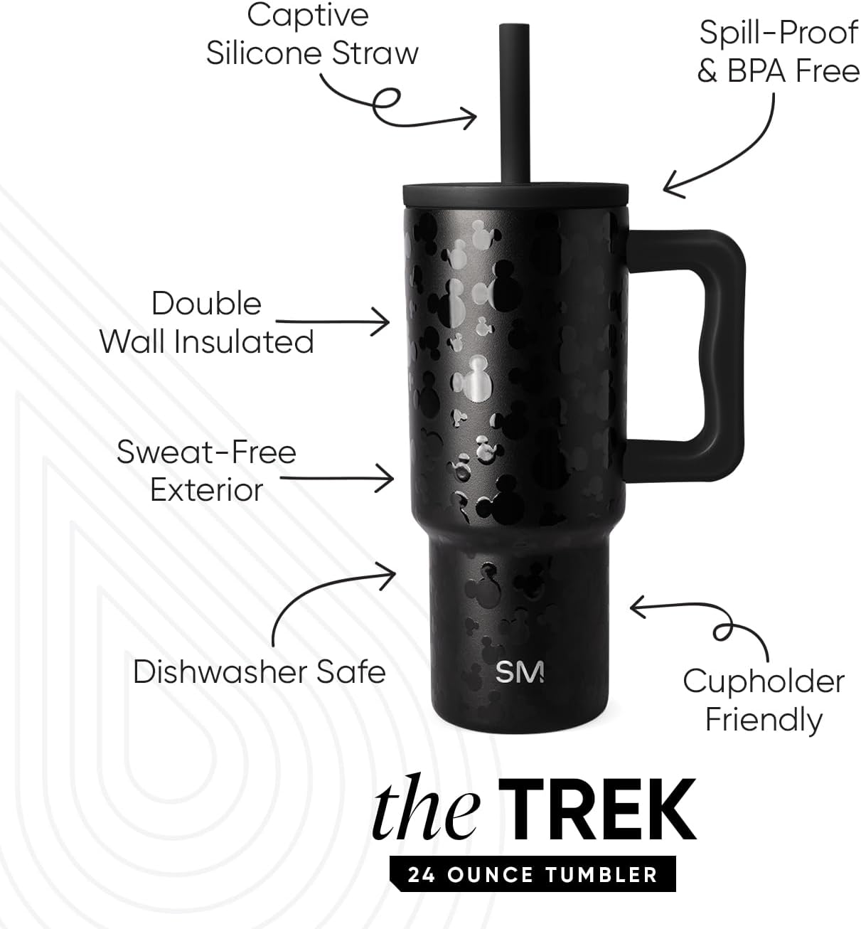 Image displaying a Tumbler with text about it's details