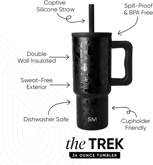 Image displaying a Tumbler with text about it's details