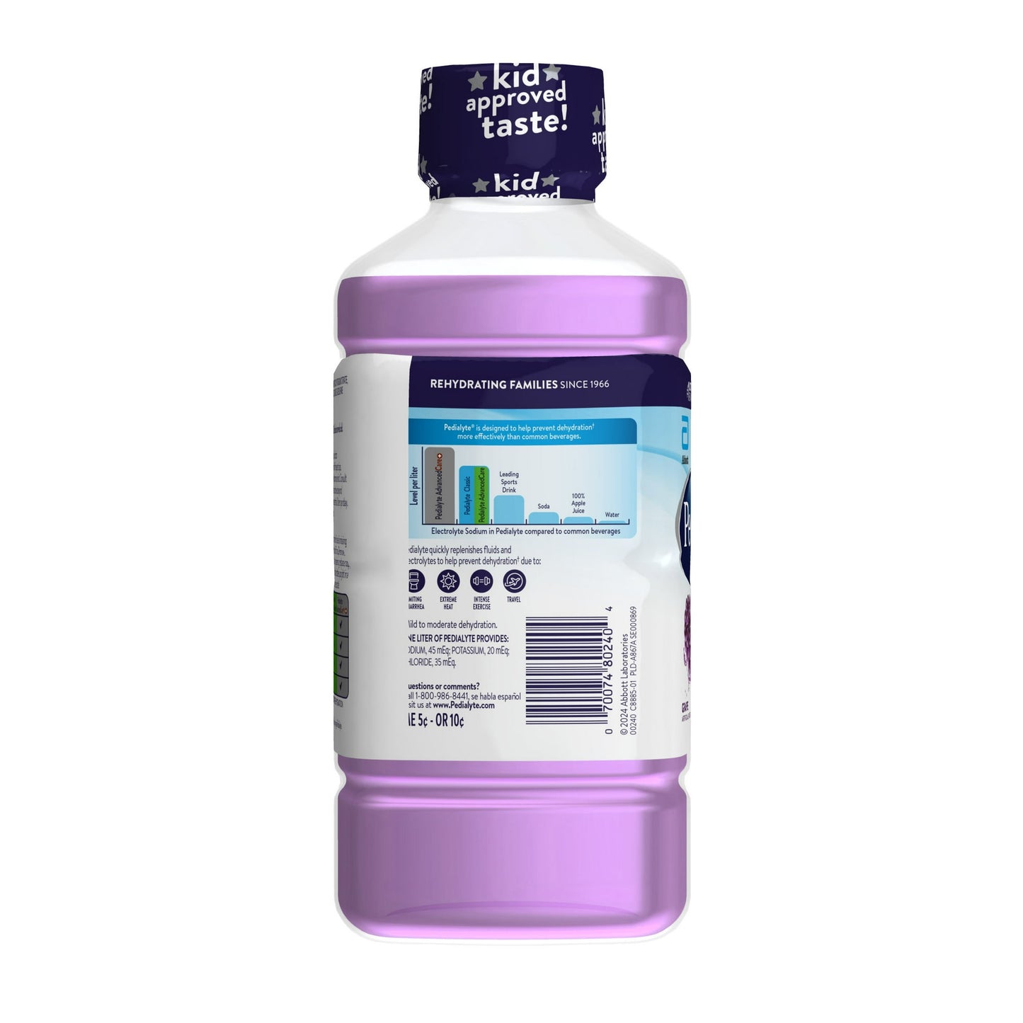 Electrolyte hydration drink – refreshing and replenishing formula designed to help restore fluids, minerals, and energy for balanced hydration and overall wellness in people of all ages