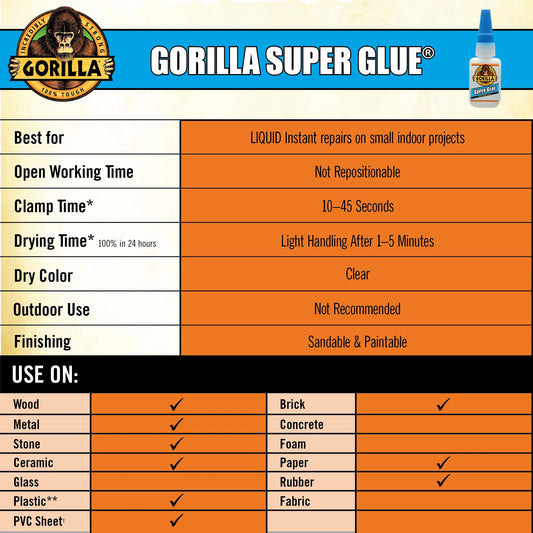 Gorilla Glue Super Glue 15g Bottle Net Content Quantity 1