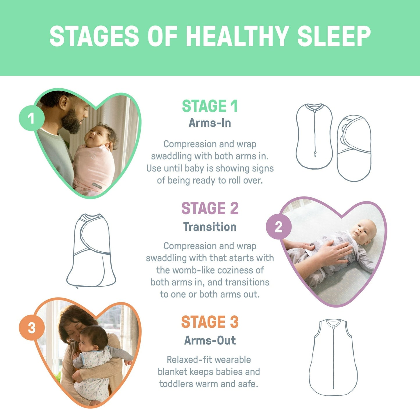 Soft baby swaddles – gentle and cozy wrap for keeping babies comfortable and secure during sleep or rest