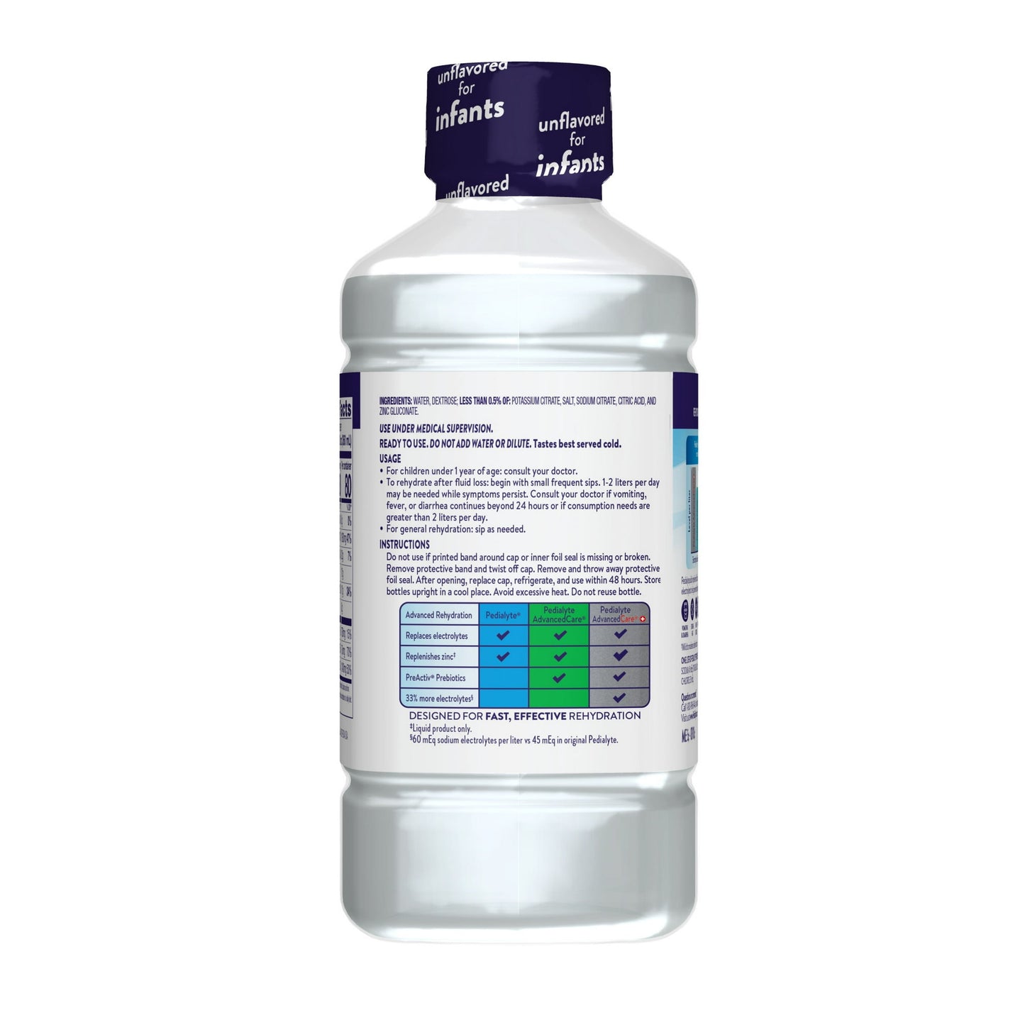 Electrolyte hydration drink – refreshing and replenishing formula designed to help restore fluids, minerals, and energy for balanced hydration and overall wellness in people of all ages