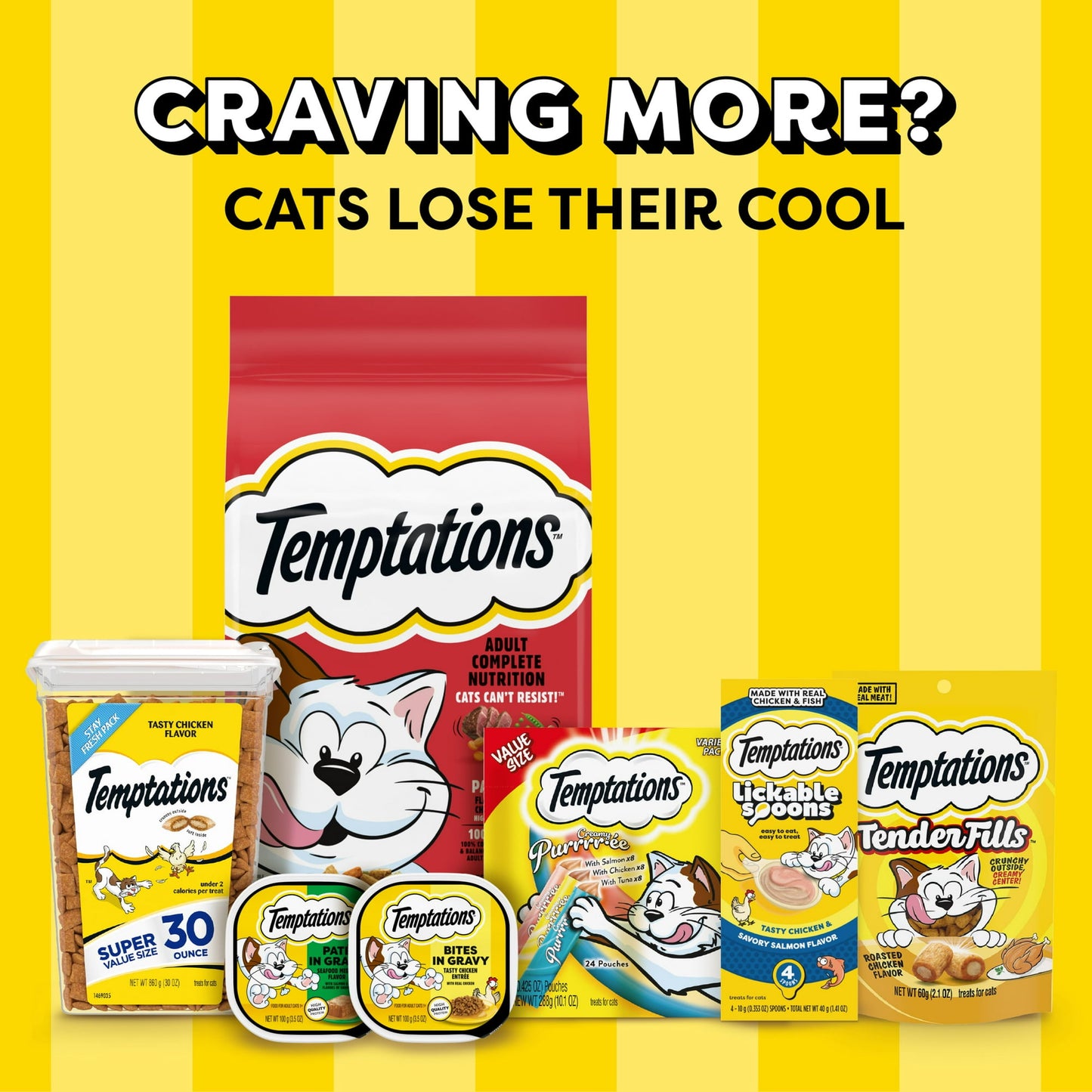 Image displaying text about the details of a dry cat food