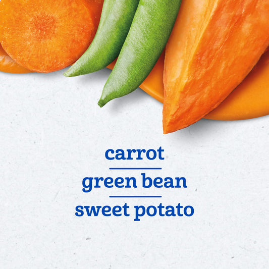 Gerber My 1st Veggies Starter Kit, Baby Food Puree, 2 oz Tubs, Variety (6 Pack)