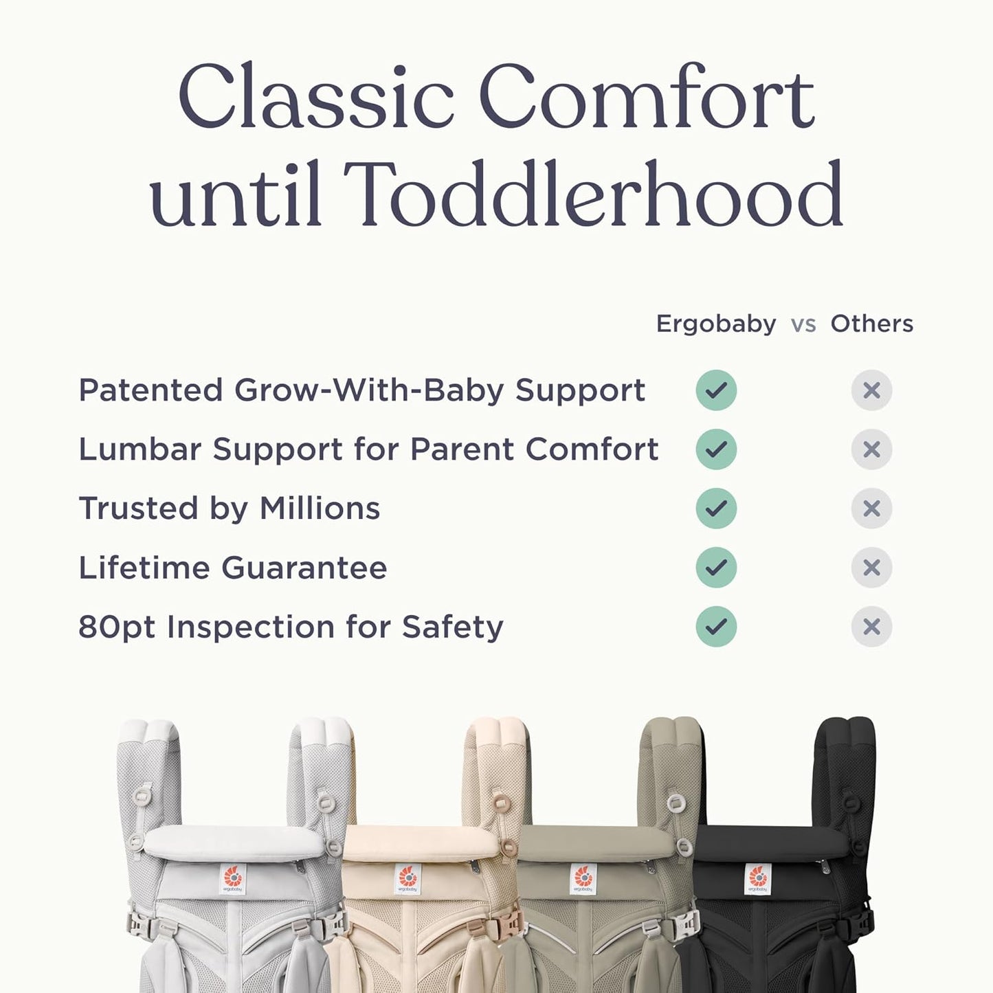 Image displaying a baby carrier and text about it's deetalis
