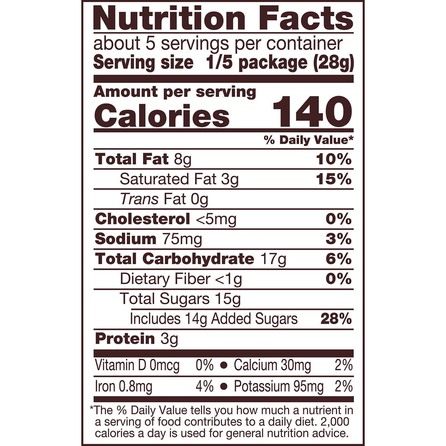 Image displaying text about the details of Valentine’s day candy for teens and adults