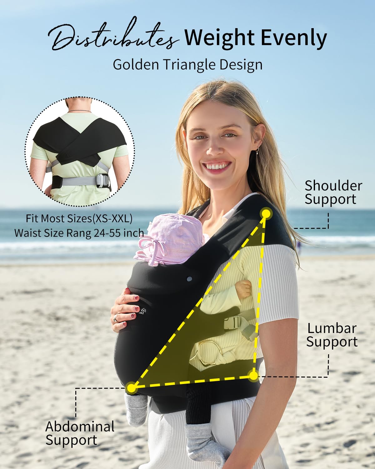 Image displaying a baby in a baby carrier and text about it's deetalis