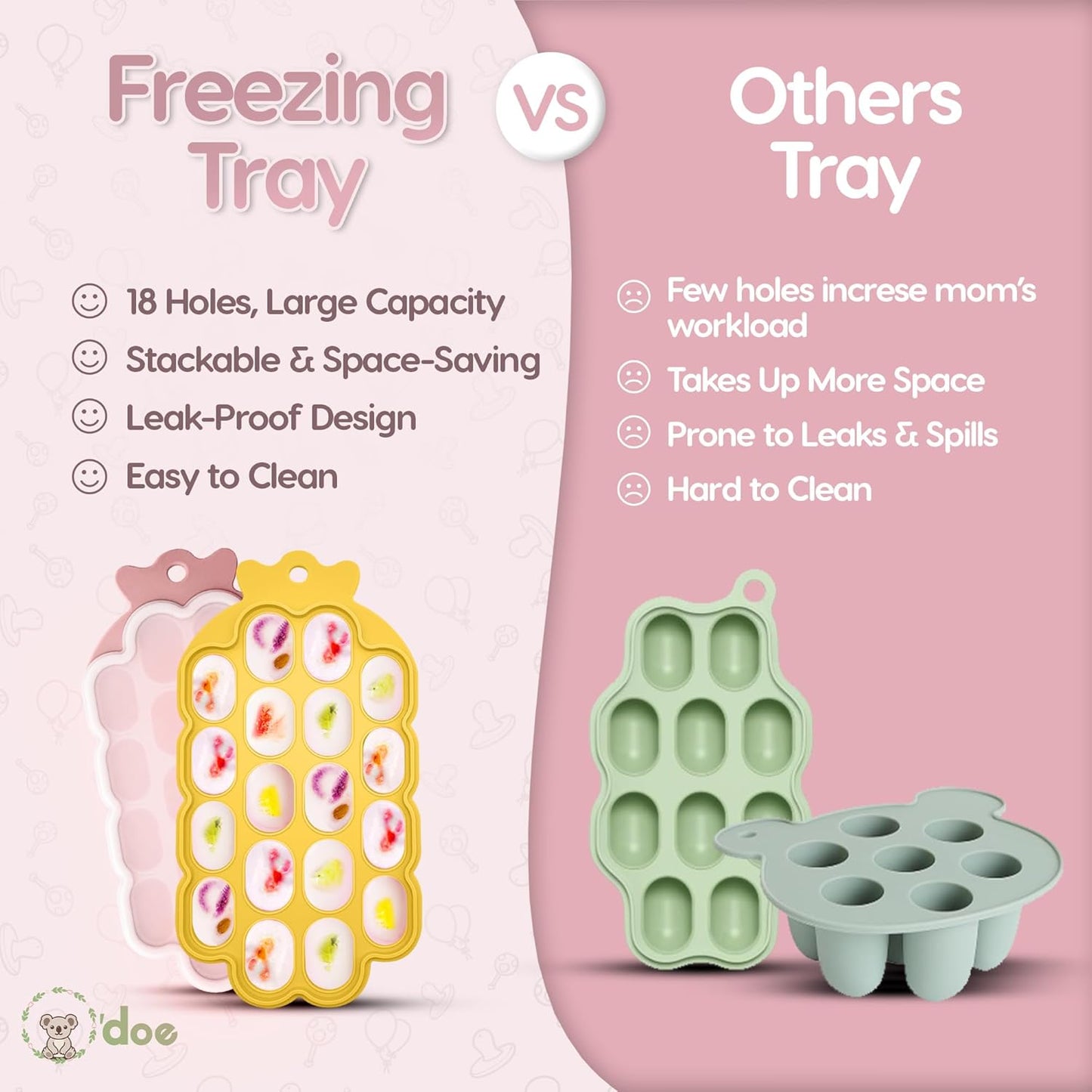 O’doe Baby Food Freezer Trays