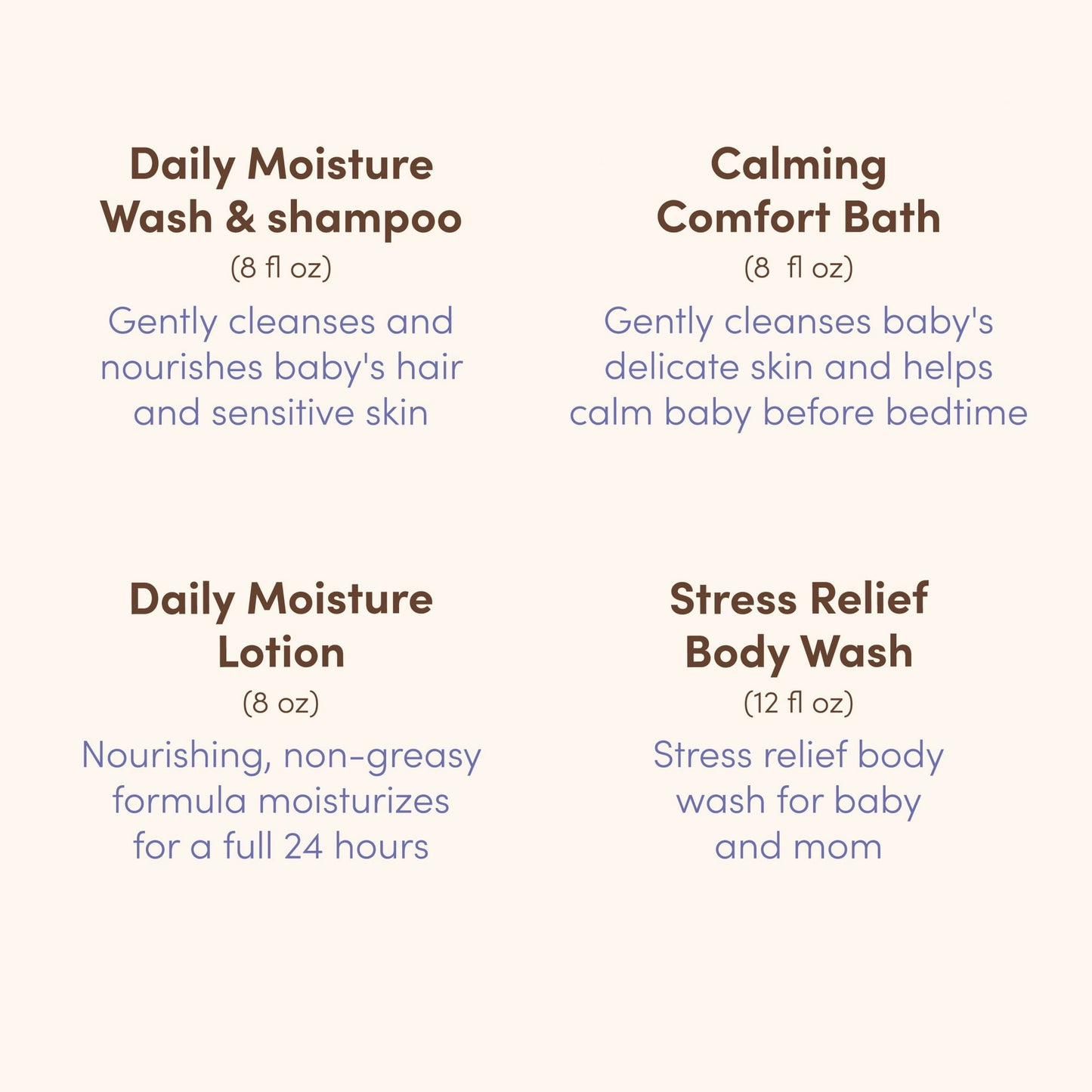 Image showing text about details of a Baby gift set