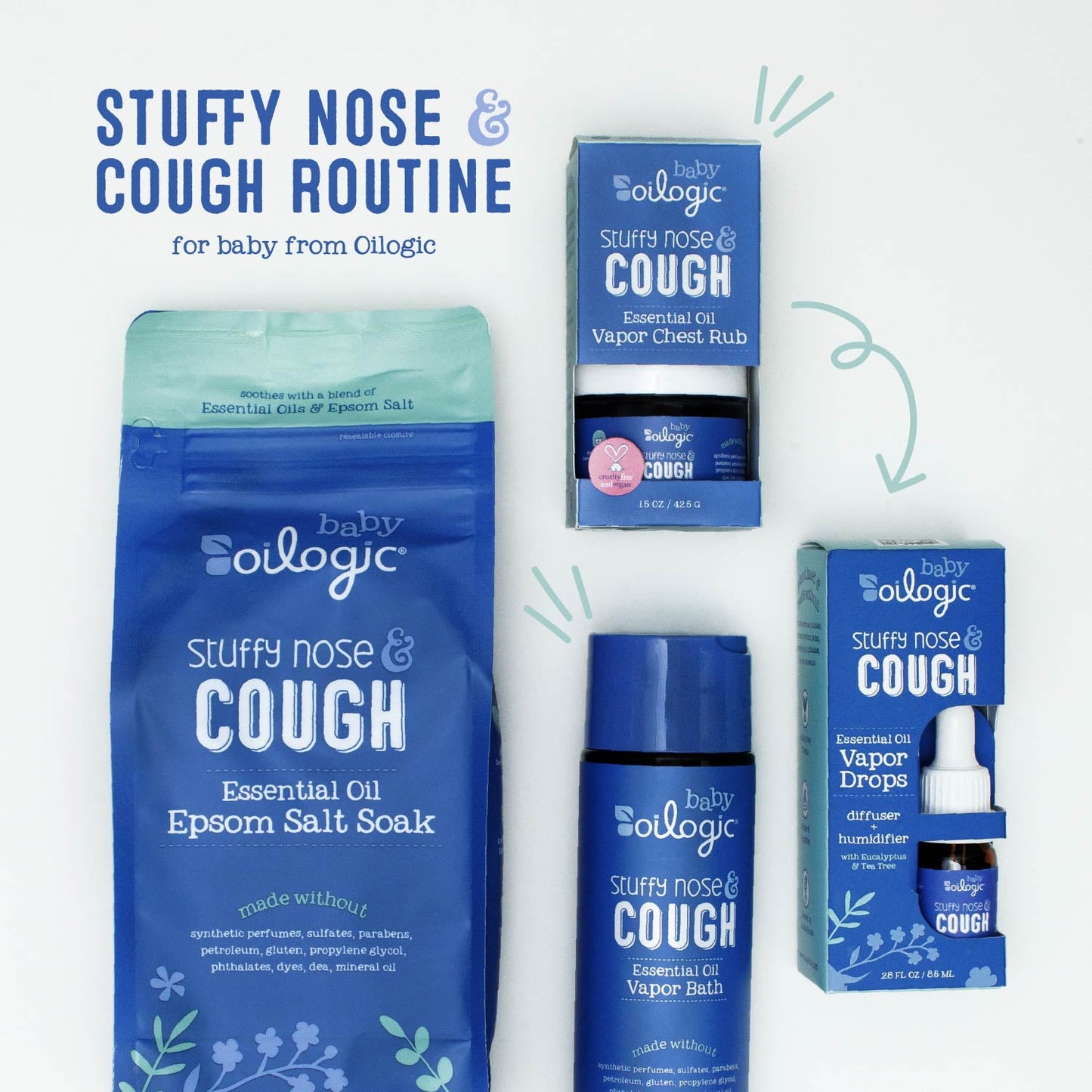 Health and wellness essentials – gentle relief product made to support comfort and wellness during flu, cold, cough or fever