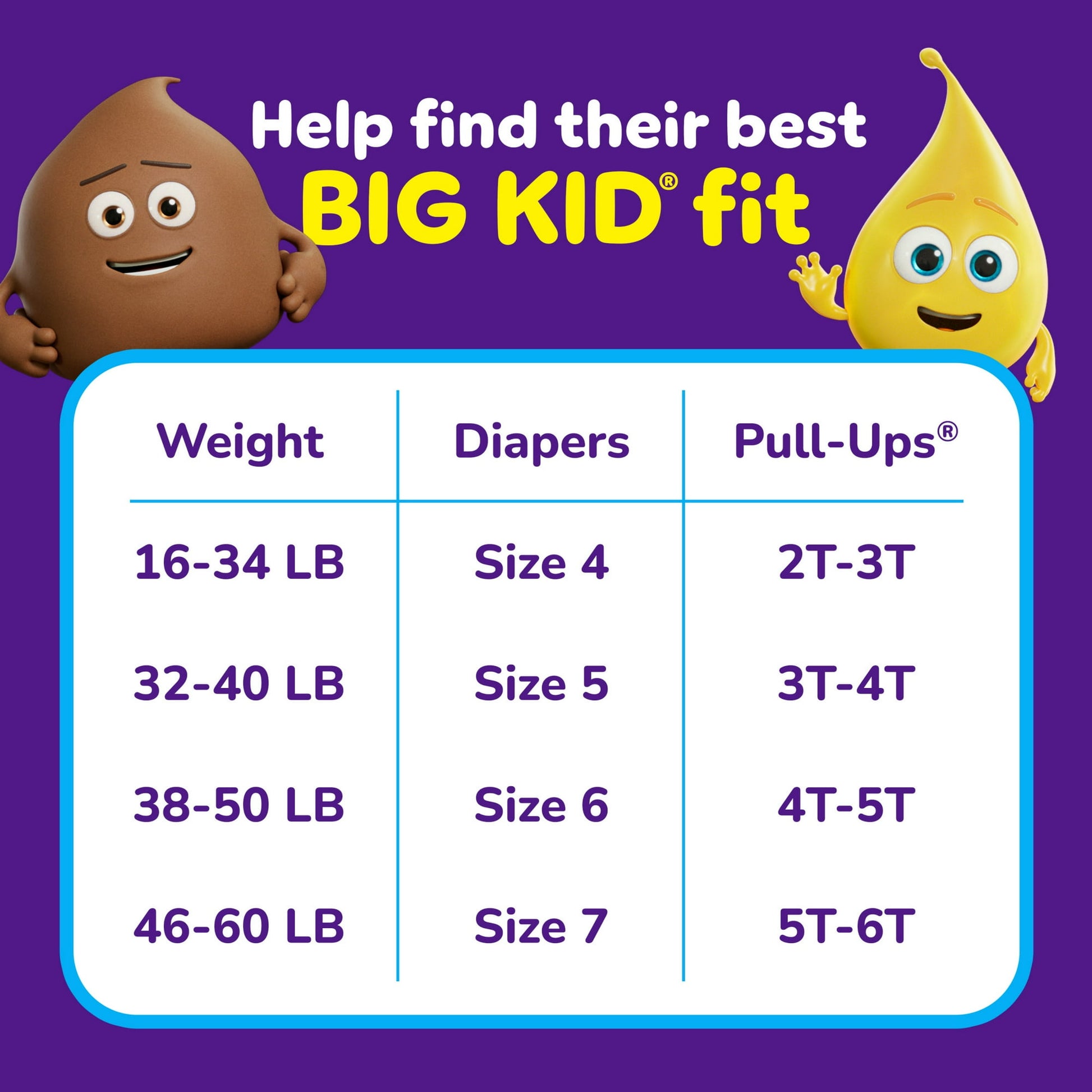 Chart illustrating weight-based sizing for diapers and training pants, featuring cartoon characters