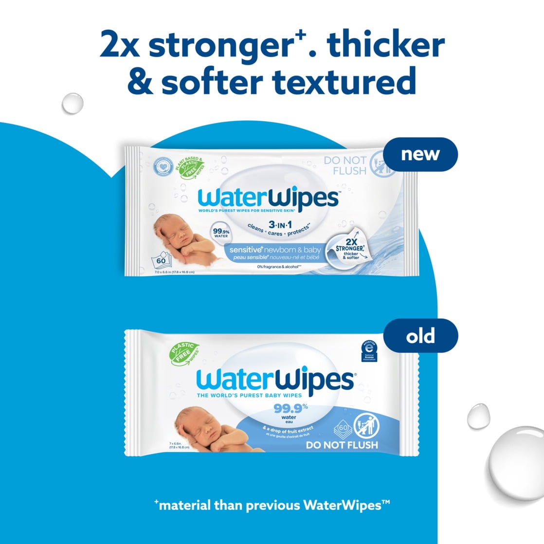 Gentle baby wipes – soft and effective essentials designed for everyday cleaning and caring for delicate skin