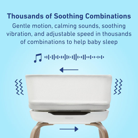 Image displaying text about the details of a Baby bassinet