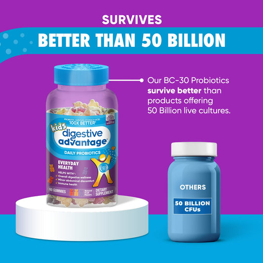 Image showing text about a Daily wellness supplement product for kids