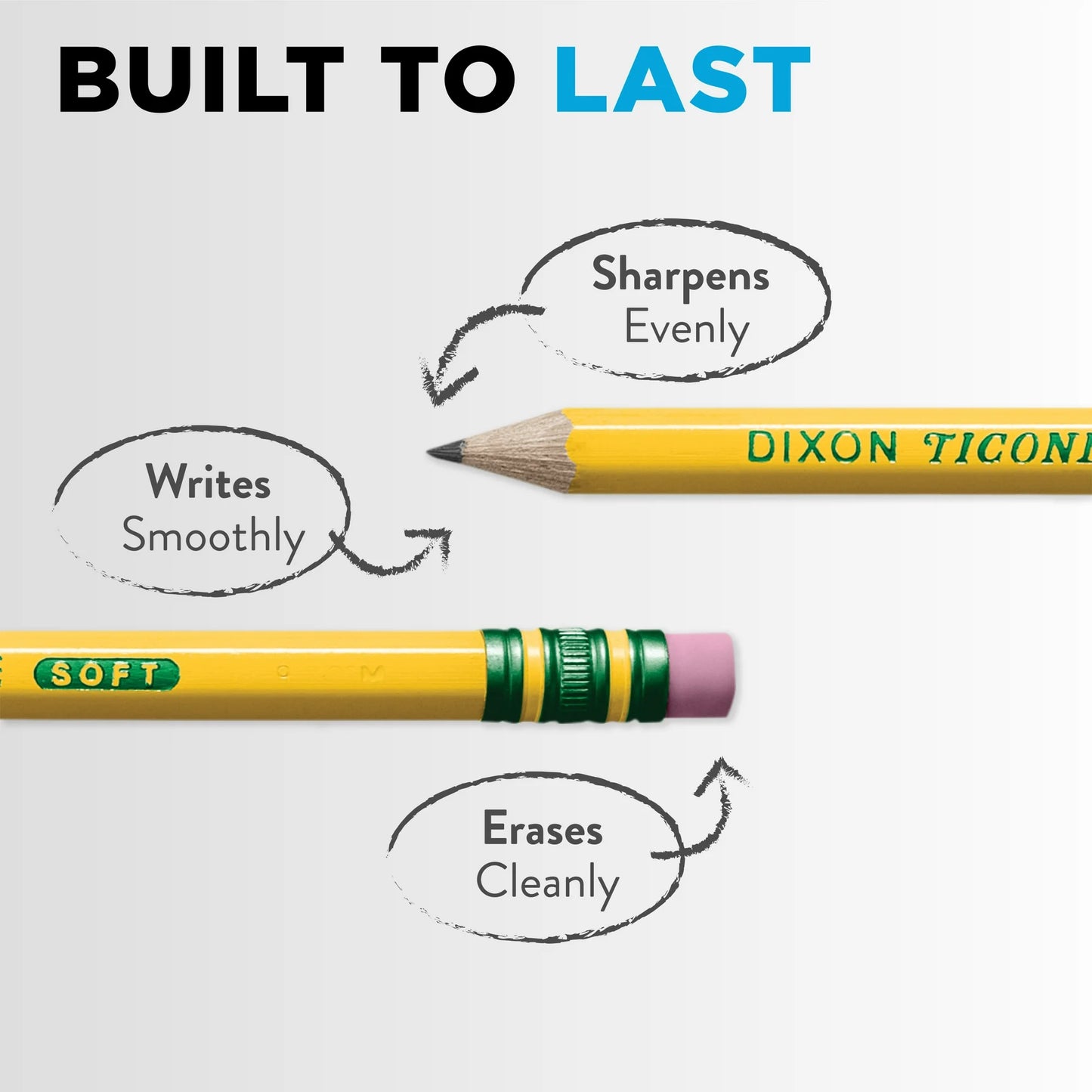 Ticonderoga Premium Wood Pencils, Unsharpened #2 Lead, Yellow, 12 Count