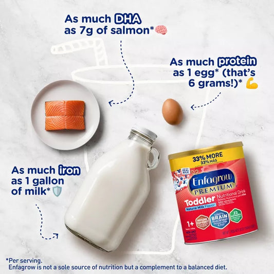 Enfagrow Premium Powder Toddler Formula - 32oz