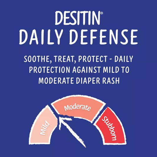 Desitin Daily Defense Baby Diaper Rash Cream with Zinc Oxide -16oz