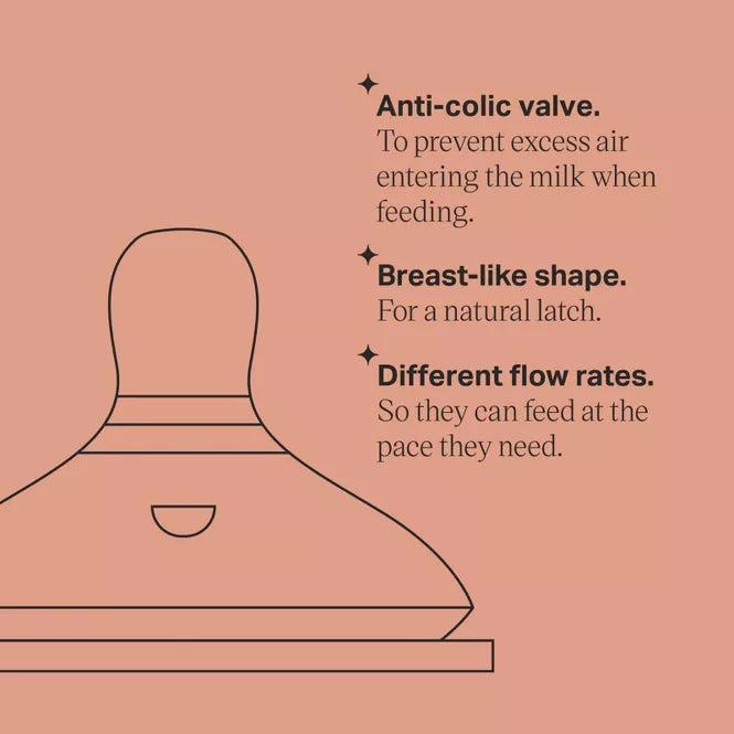 Tommee Tippee Natural Start Silicone Baby Bottle Nipples