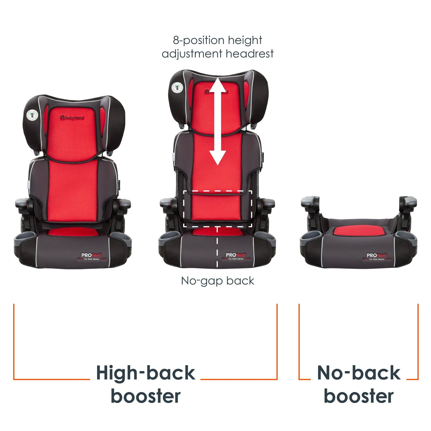 Baby Trend PROtect Folding High Back Booster Car Seat