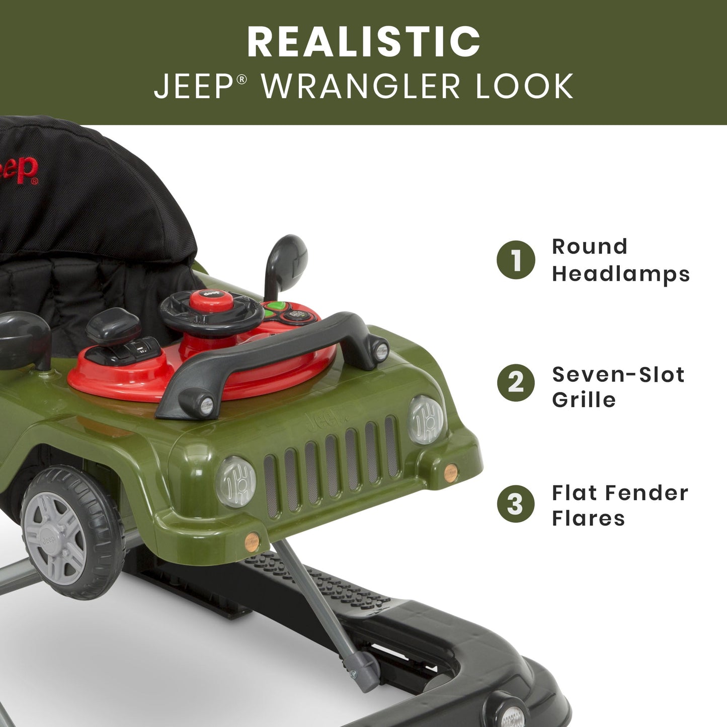 Image dsplaying a baby and a baby activity walker with text below