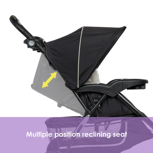 Image displaying a baby stroller with text about it's details