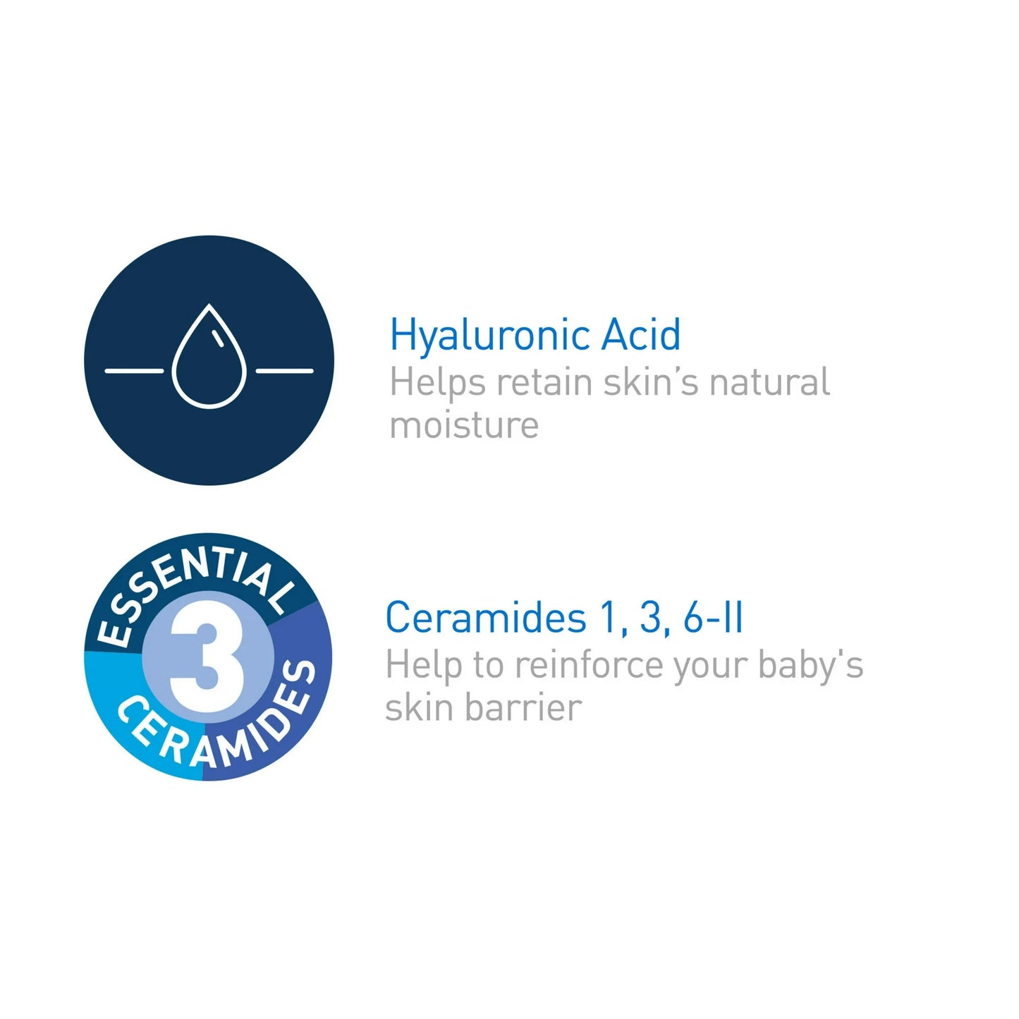 CeraVe Baby Body Gentle Moisturizing Body Cream Fragrance-Free - 5oz