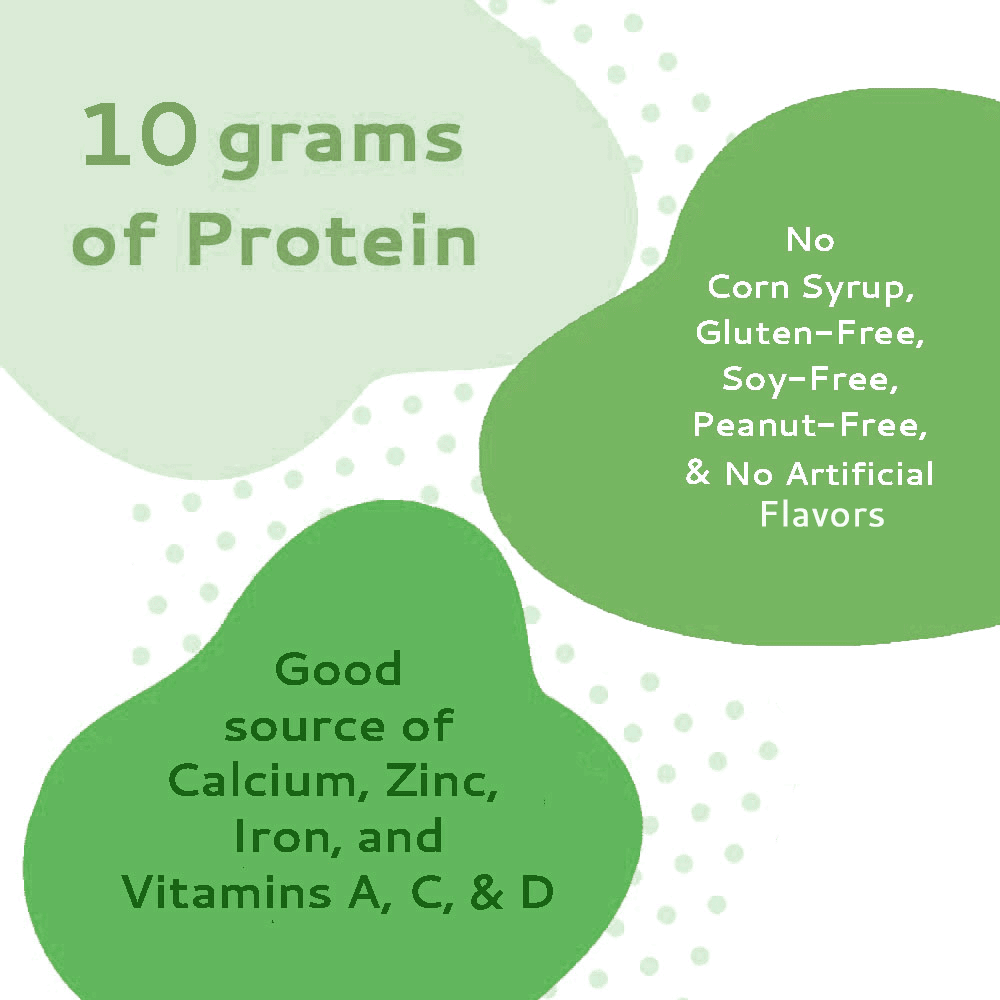 Green shapes with text on a white, speckled background, detailing nutritional information