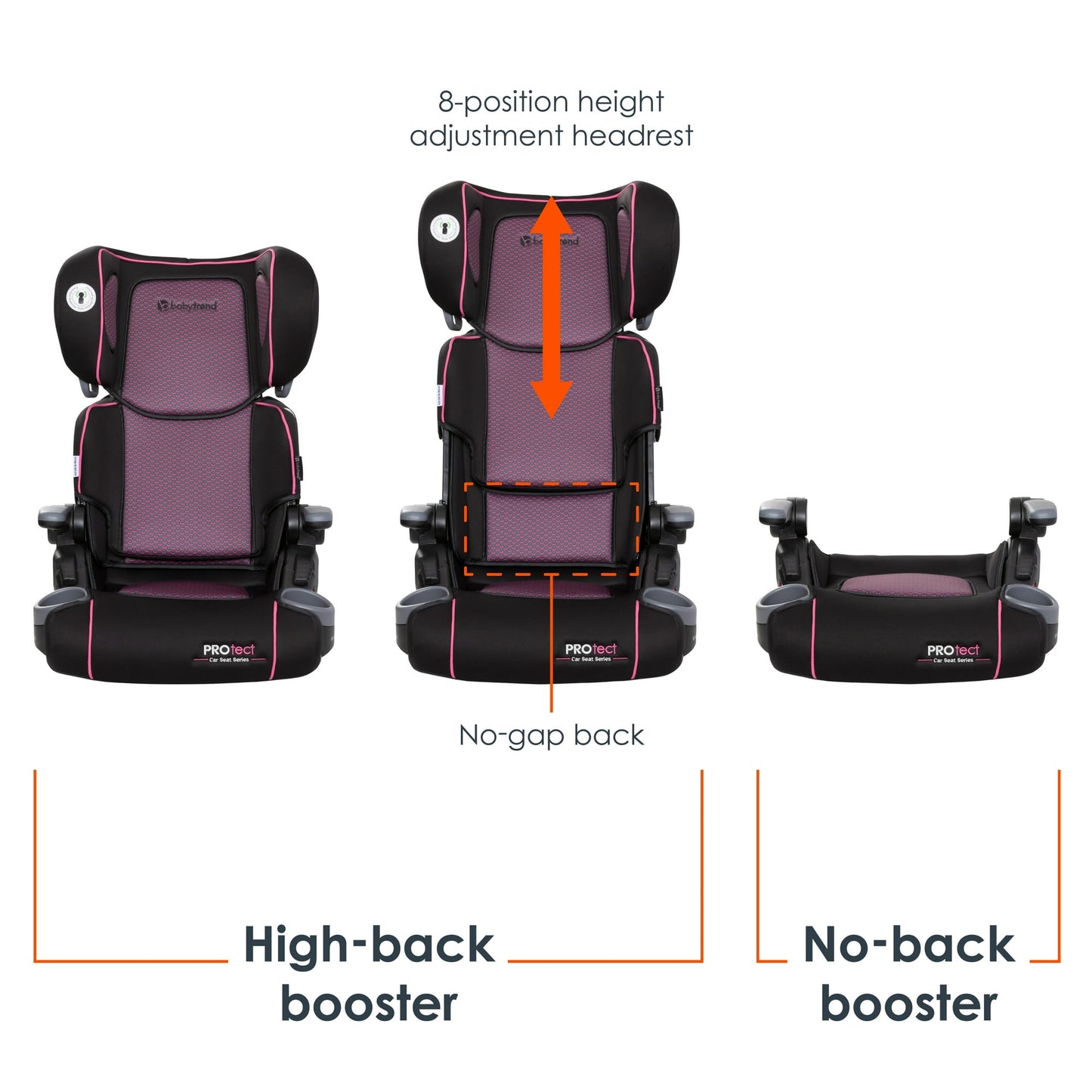 Baby Trend PROtect Folding High Back Booster Car Seat