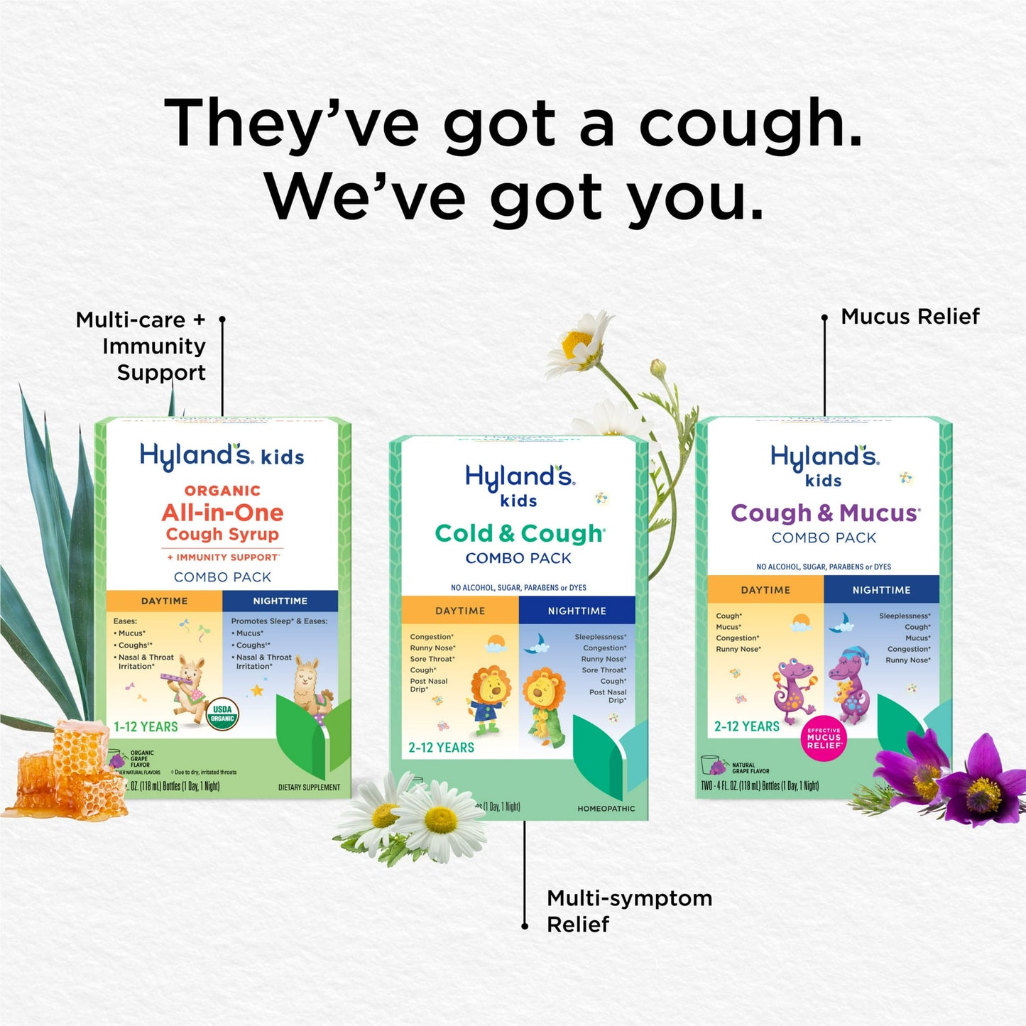 Health and wellness essentials – gentle relief product made to support comfort and wellness during flu, cold, cough or fever