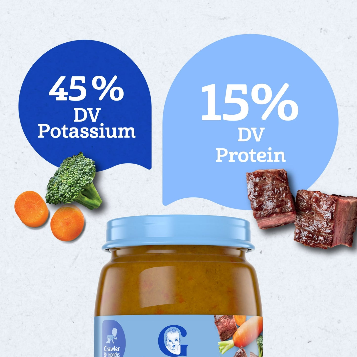 Gerber 3rd Foods Mealtime for Baby Baby Food, Beef Vegetable, 6 oz Jar