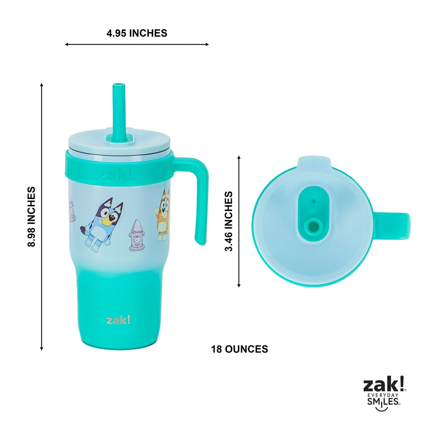 Image displaying a Tumbler with text about it's details