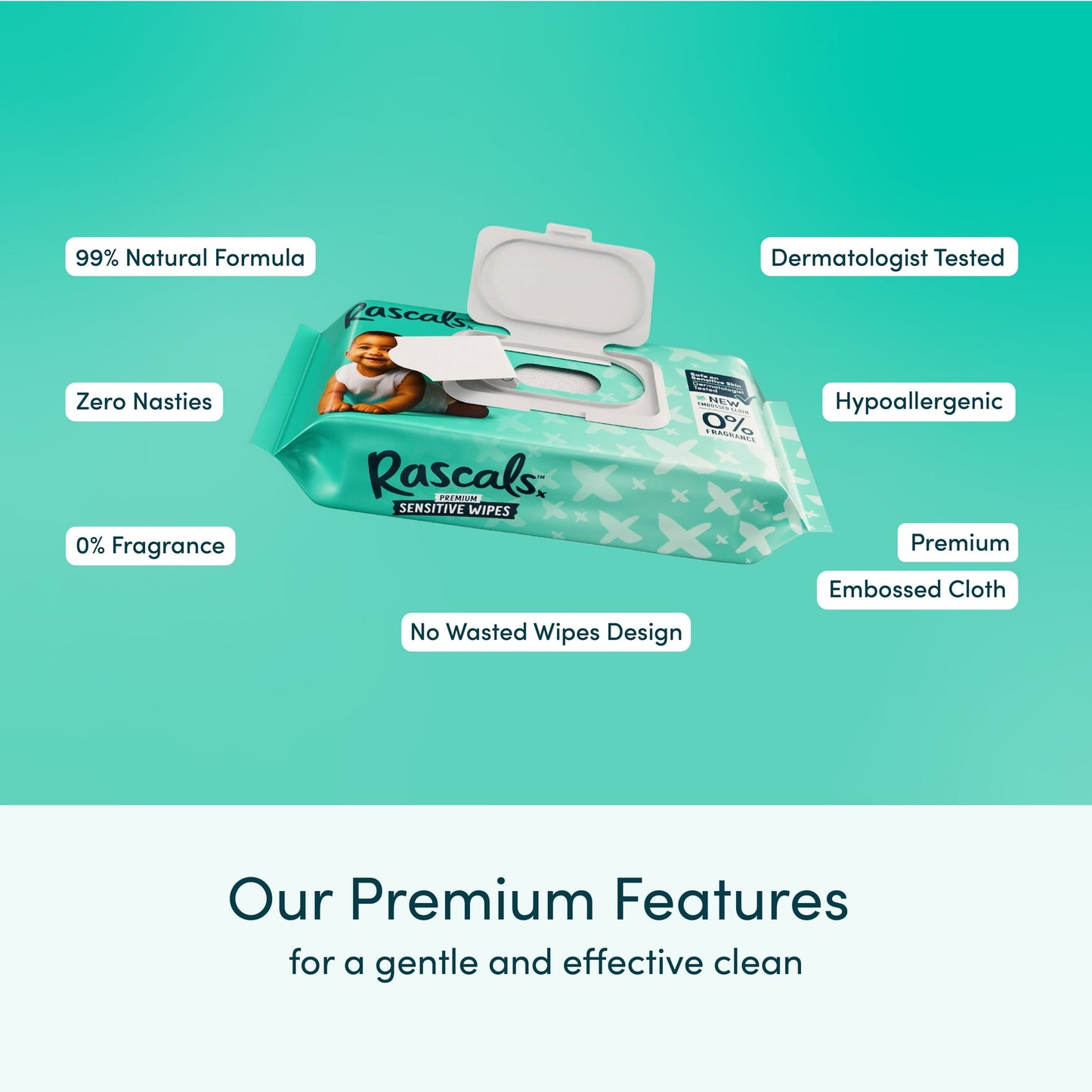 Gentle baby wipes – soft and effective essentials designed for everyday cleaning and caring for delicate skin