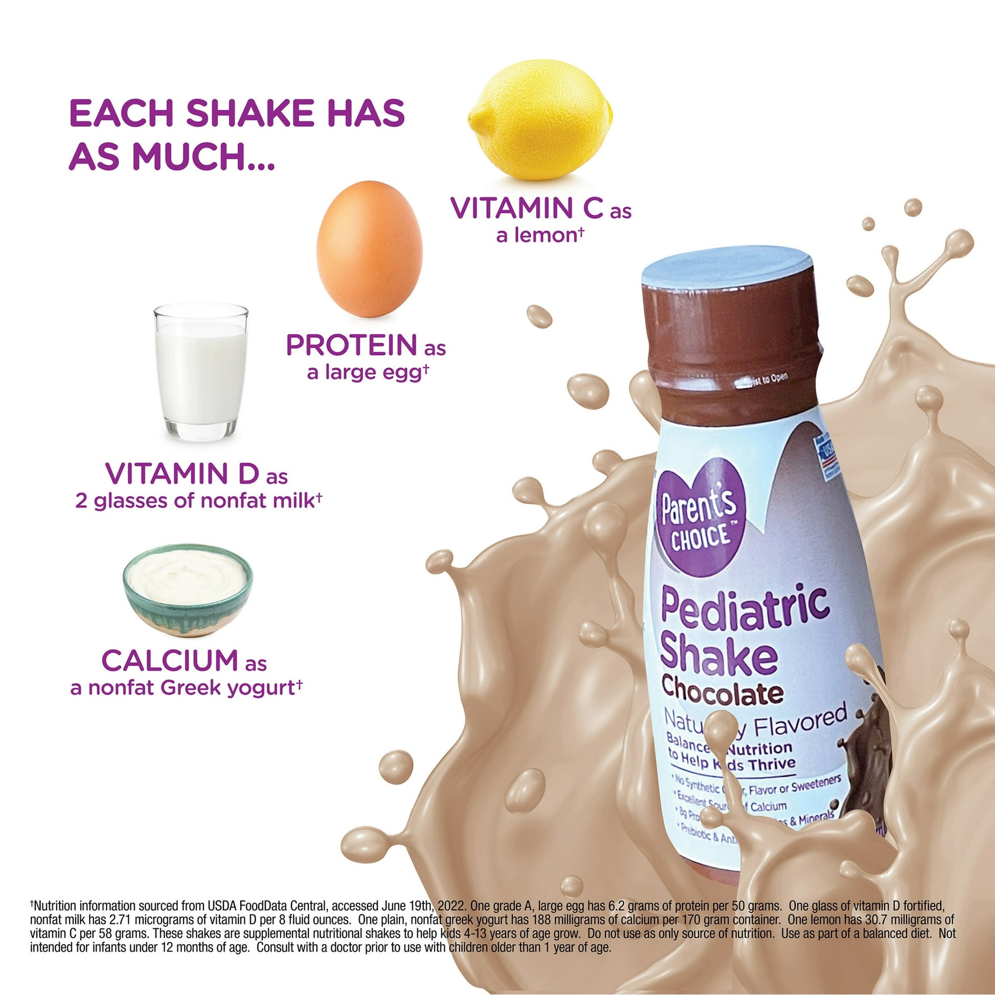Kids Chocolate pediatric shake bottle with comparative nutrition visuals of lemon, egg, milk, and yogurt