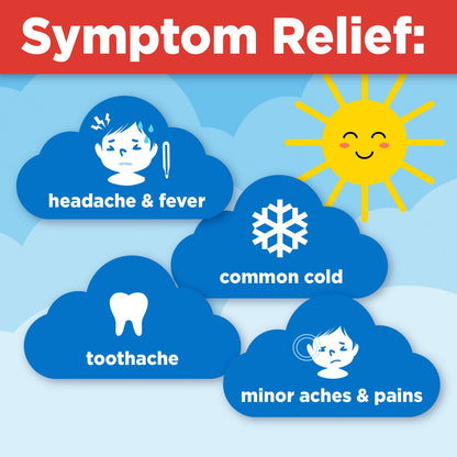 Image displaying text about ingredients and details of a gentle relief product