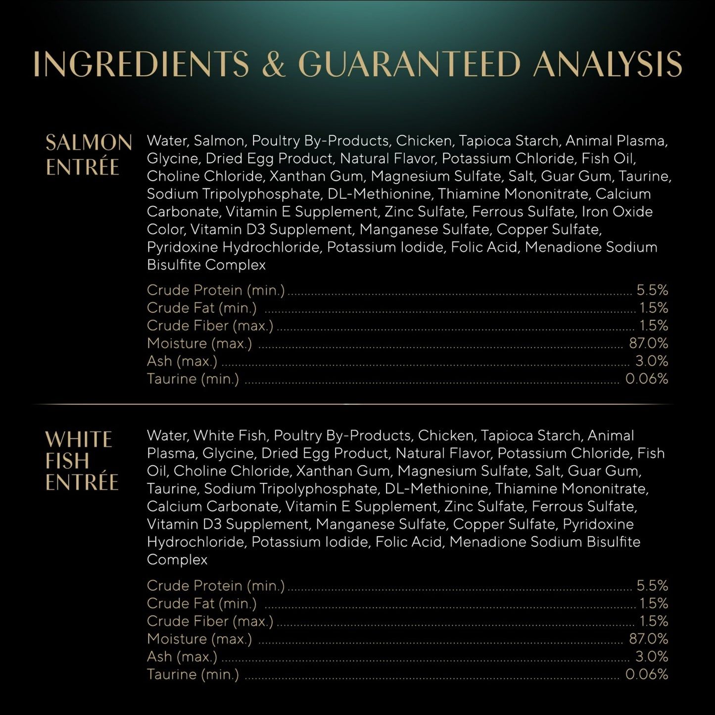 Image displaying text about the details of a Wet cat food